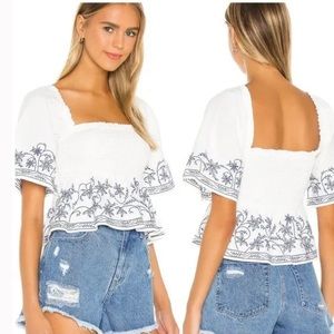 Show Me Your Mumu Maria top